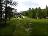 Najberž - Alpengasthof Siebenhütten